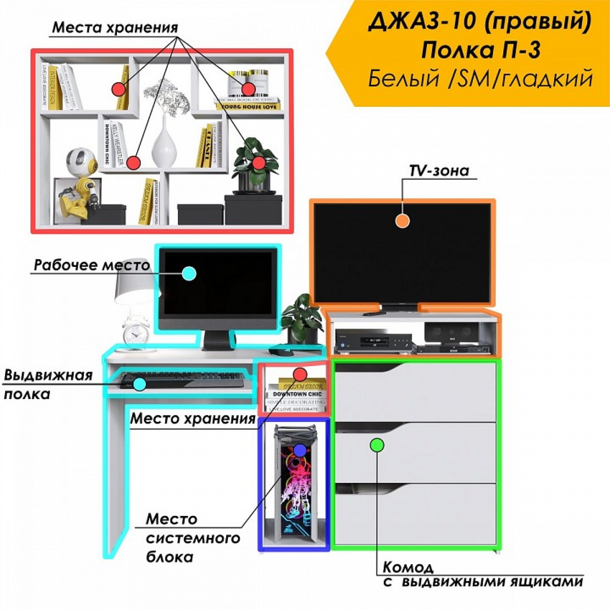 Набор для детской Уголок школьника РМ-10-3    JZZ_RM-10-3BPR