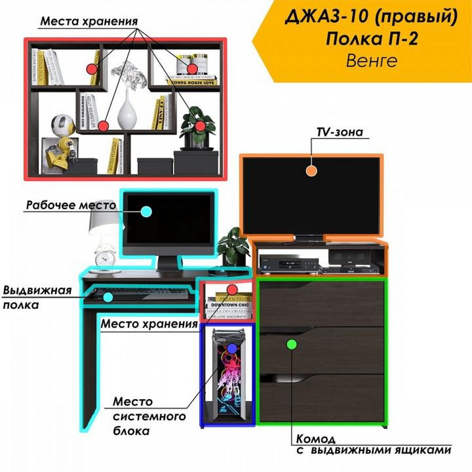 Набор для детской Уголок школьника РМ-10-2    JZZ_RM-10-2VPR