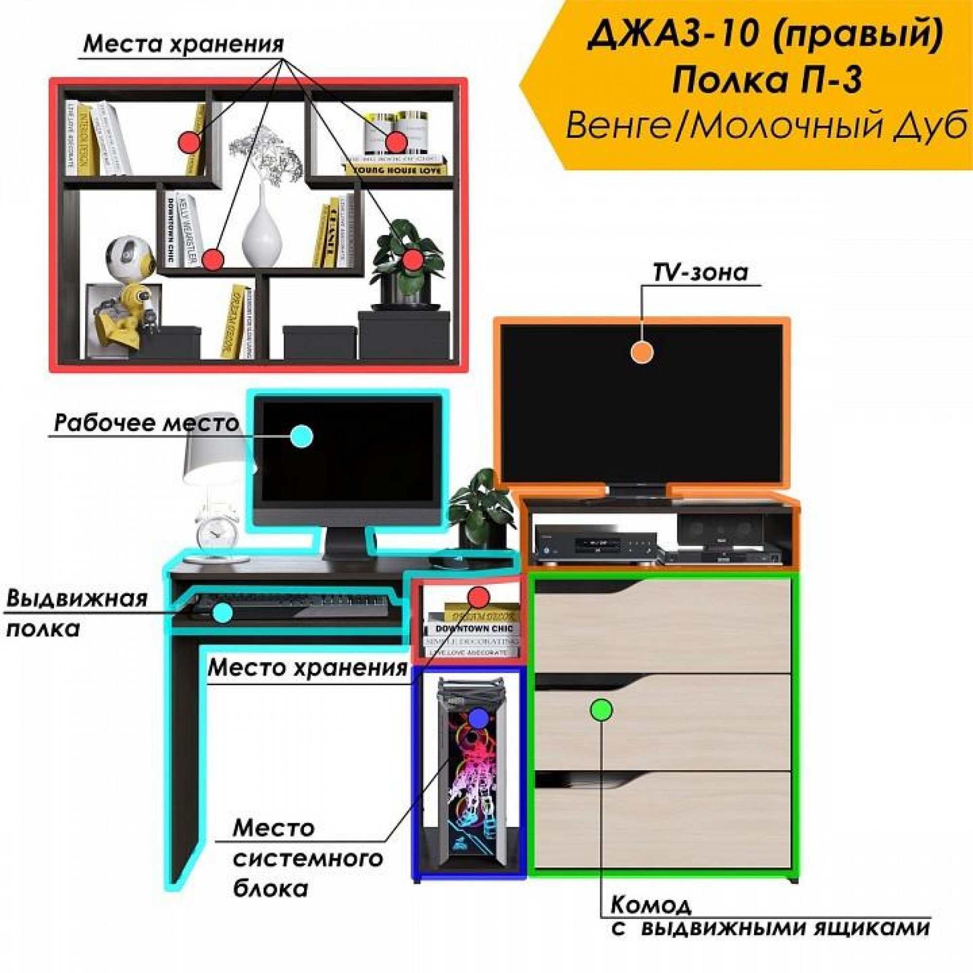 Набор для детской Уголок школьника РМ-10-3    JZZ_RM-10-3VMPR