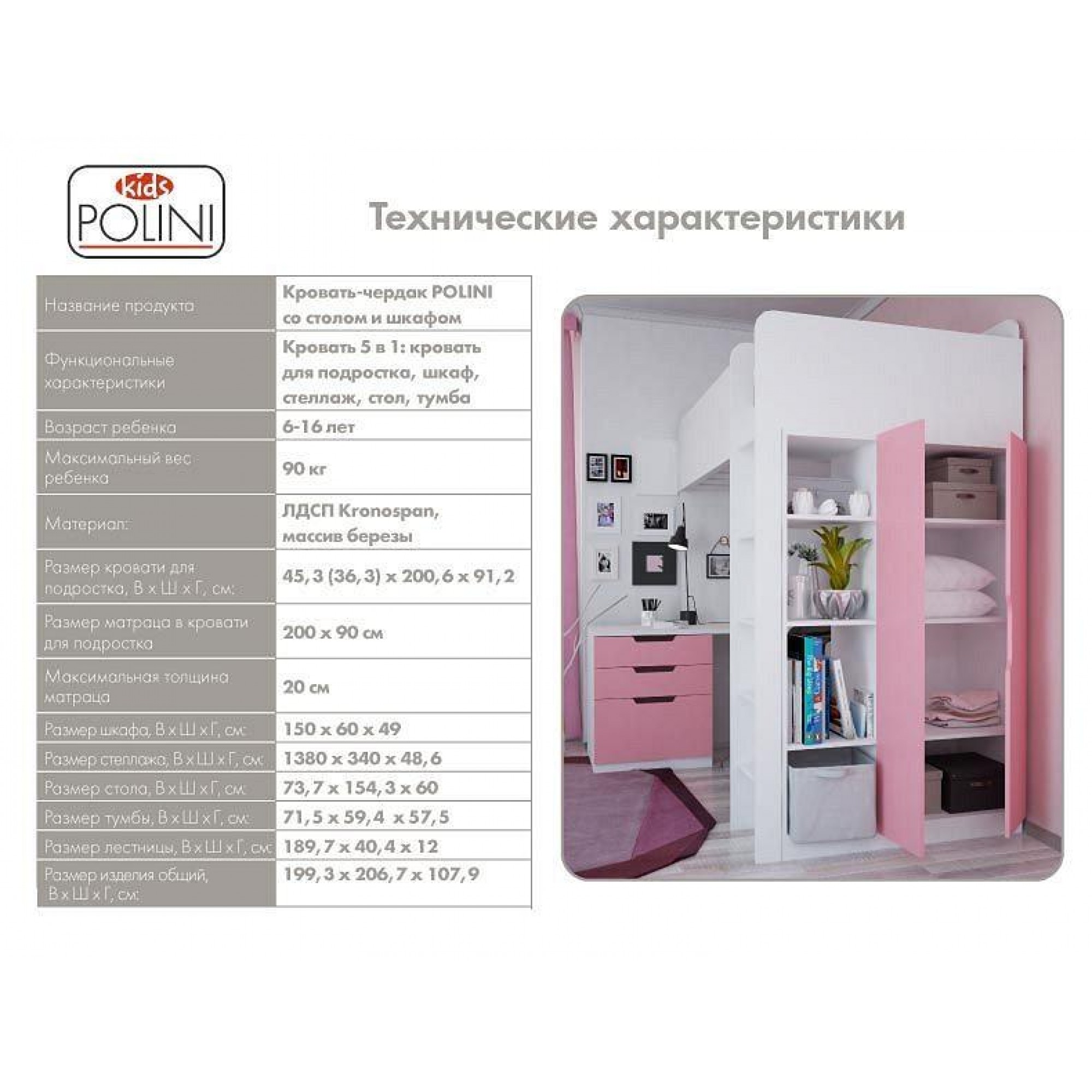 Набор для детской Polini kids Simple 0001447.9