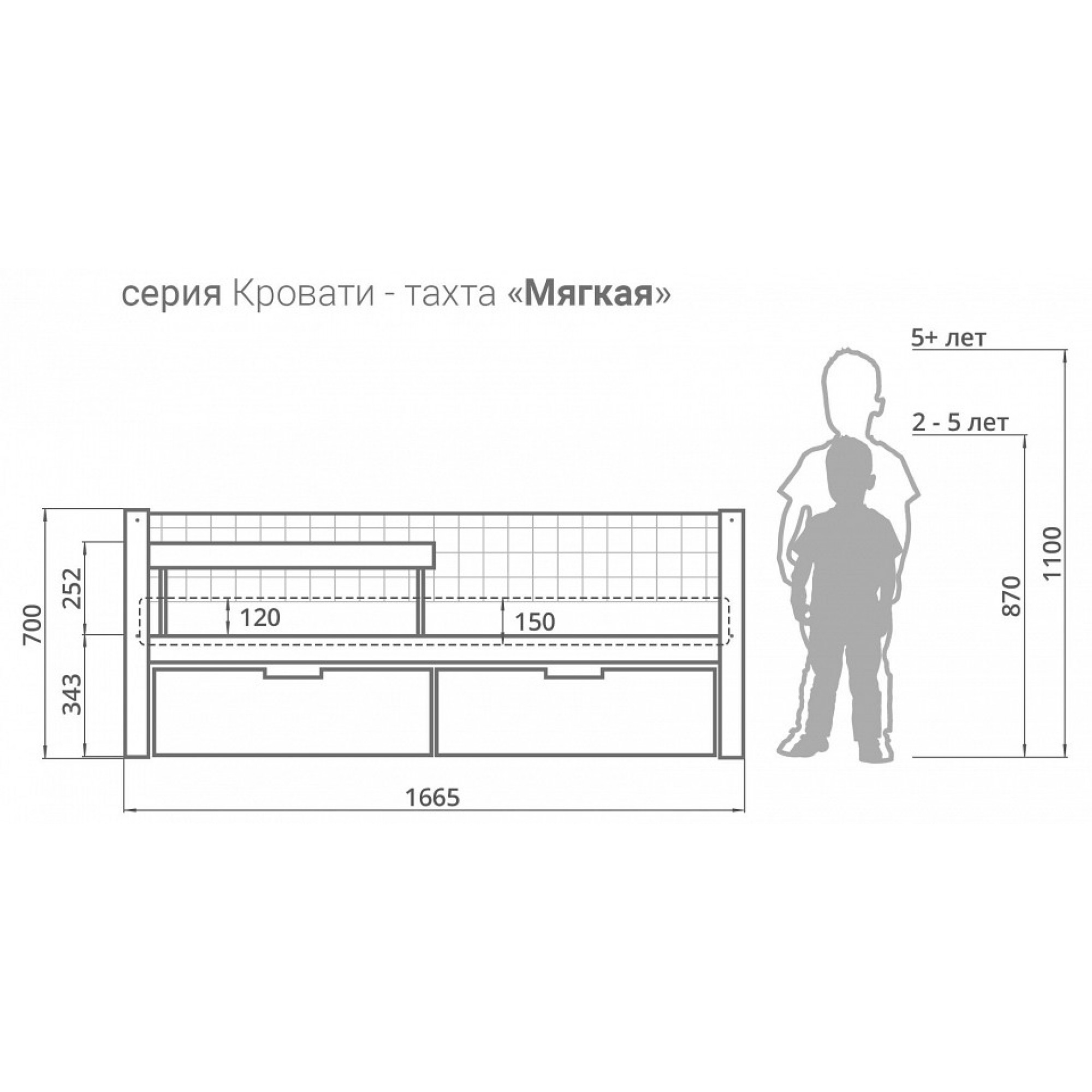 Кровать Svogen    BLM_404685