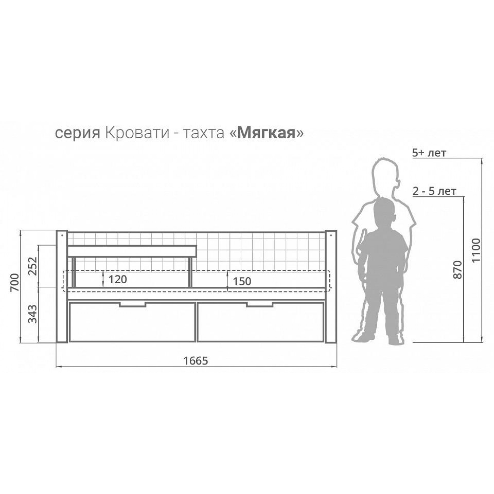 Кровать Svogen    BLM_404683